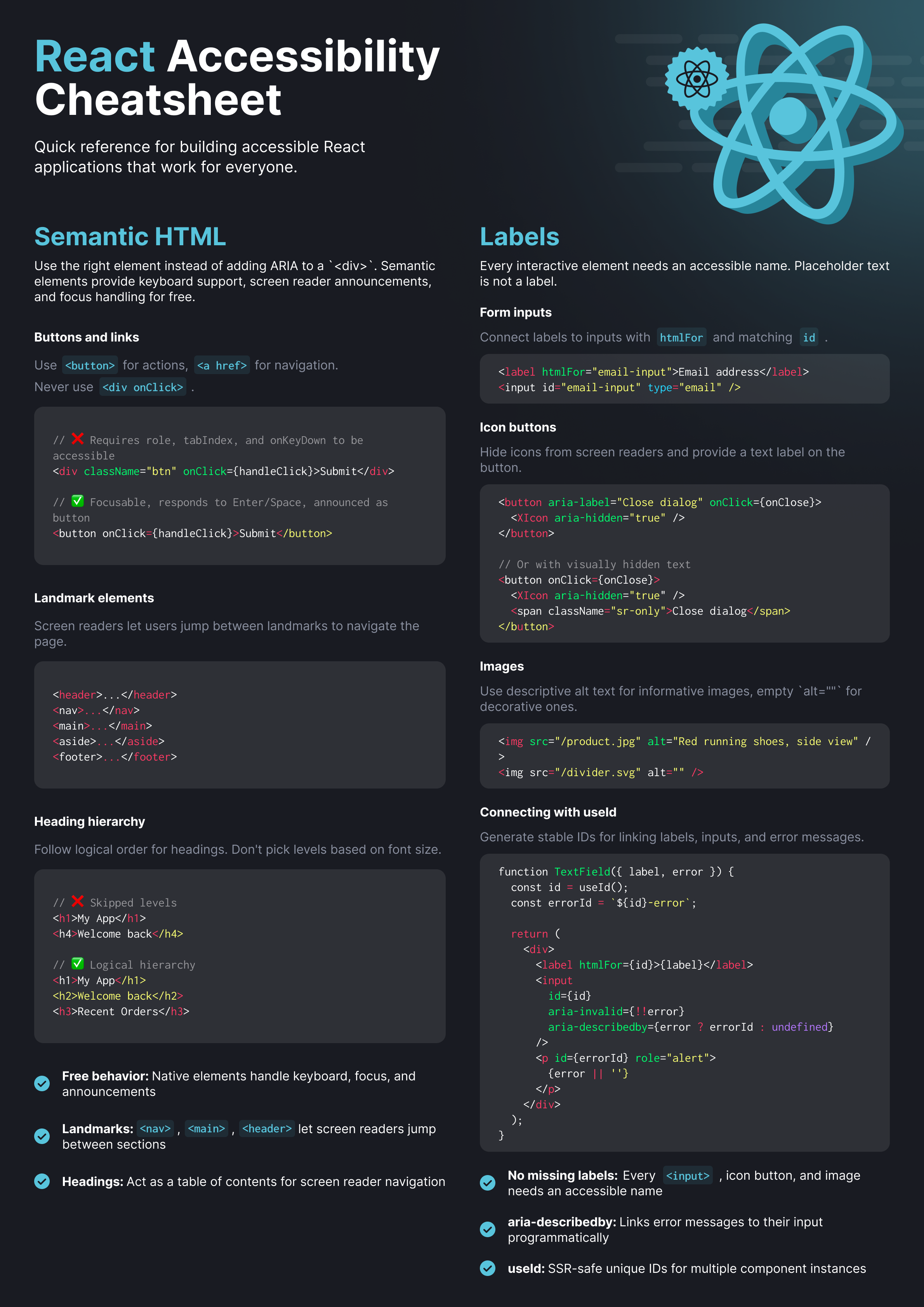 React Accessibility: Preview image